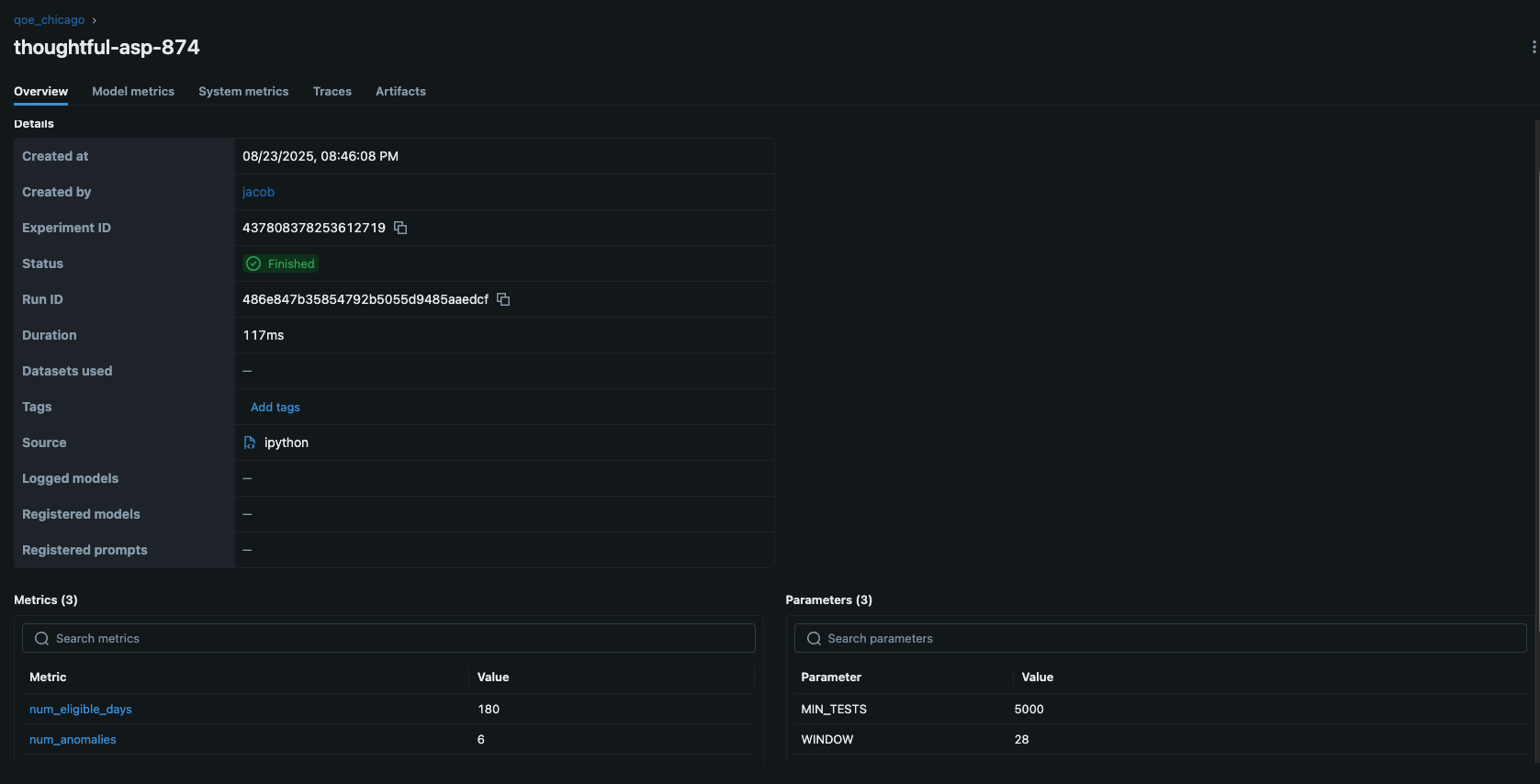 Sample Iteration